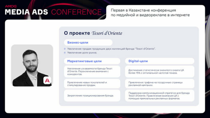  время ИИ в действии. Конспект выступлений спикеров Media Ads Conference 2024