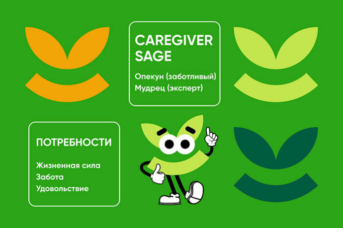  перевод бренда «Местное известное» из FMCG в ритейл-формат