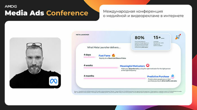 Главные выводы от Meta, Яндекса и TikTok с конференции по медийной и видеорекламе от AMDG
