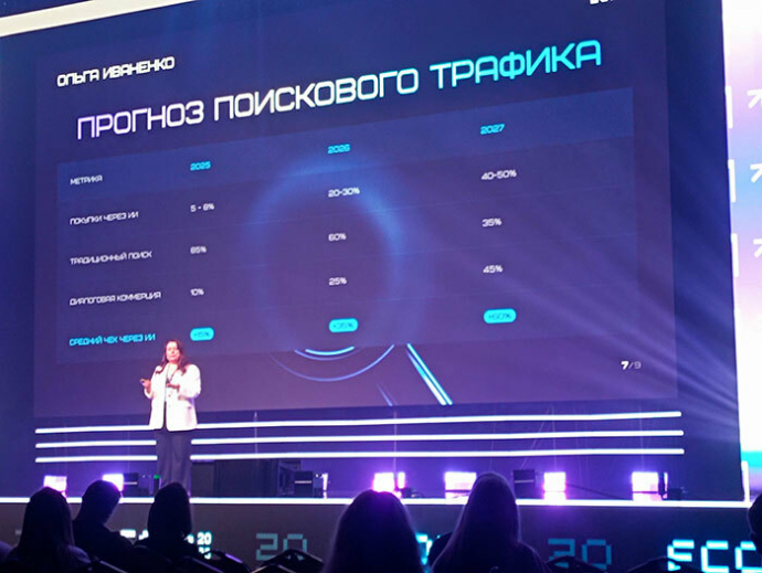 В 2027 году доля онлайн-покупок через ИИ достигнет 50%