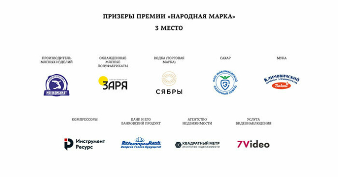 победители и призеры премии потребительского признания «Народная марка»
