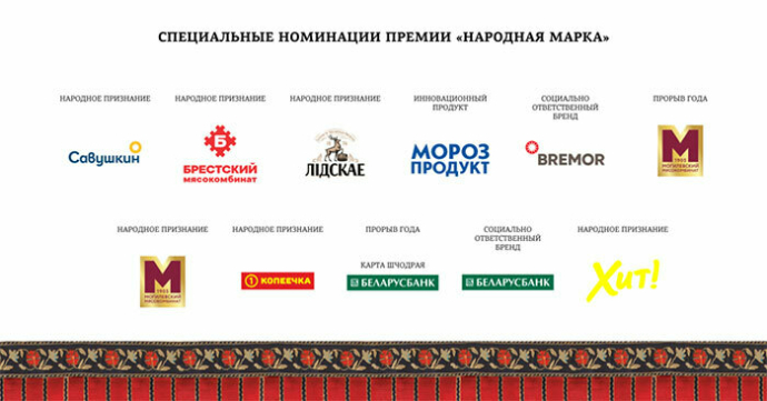 победители и призеры премии потребительского признания «Народная марка»