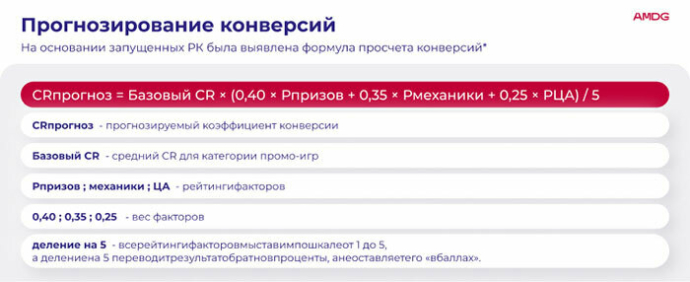Как оценить результат рекламной игры до запуска