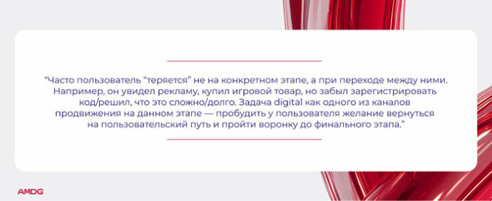 Как оценить результат рекламной игры до запуска