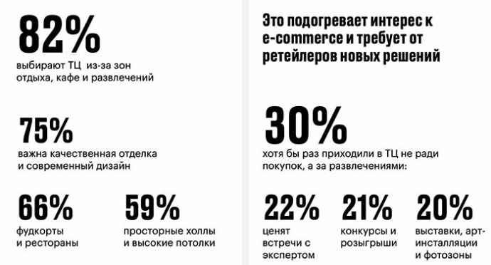 Тренды и вызовы в бьюти-индустрии на рынке Беларуси от «Золотого Яблока» и экспертов рынка