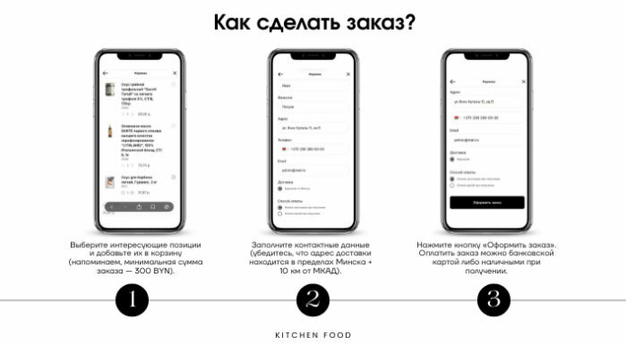  Премиум ресторан у вас дома: Kitchen Food запустил розничный интернет-магазин