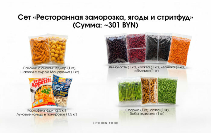  Премиум ресторан у вас дома: Kitchen Food запустил розничный интернет-магазин