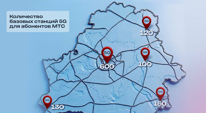  До 1 Гбит/с и выше: МТС назвал самые 5G-скоростные места Минска