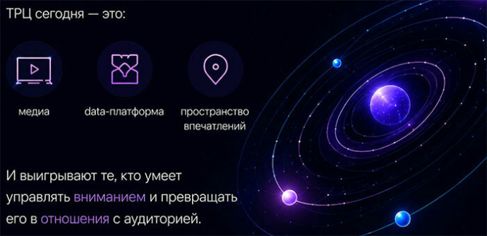  Эволюция маркетинга торговых центров: от спонтанного трафика к управлению вниманием и работе с данными