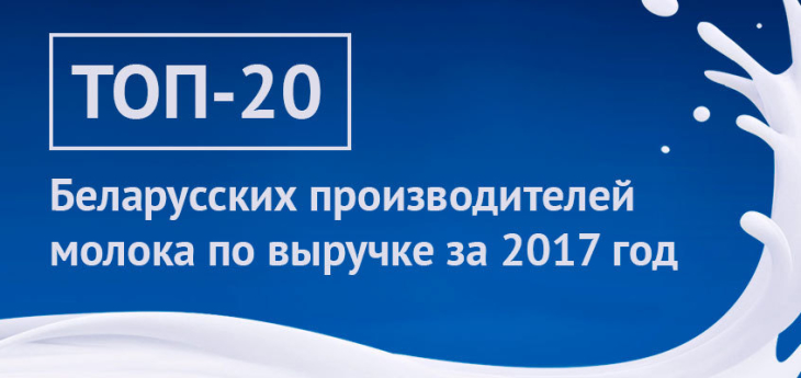 Топ-20 беларусских переработчиков молока по выручке за 2017 год
