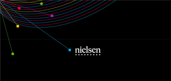 Тренды потребительского рынка от компании Nielsen 