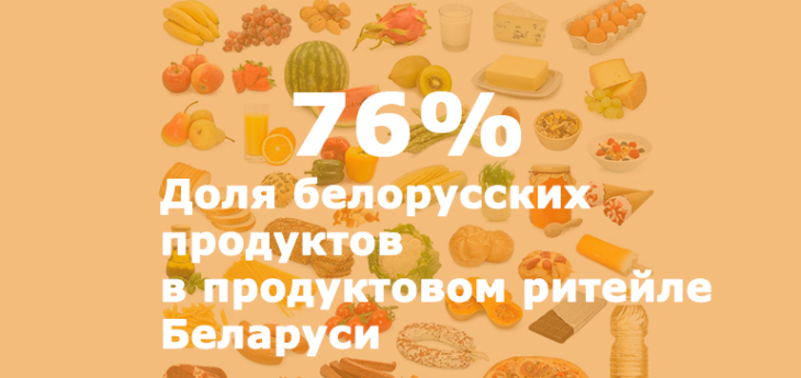 Средня доля белорусского продукта в крупнейших розничных сетях доведена до 76%