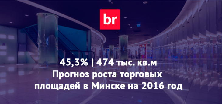 В будущем году объем торговых площадей в Минске вырастет почти на 500 тыс. кв. м