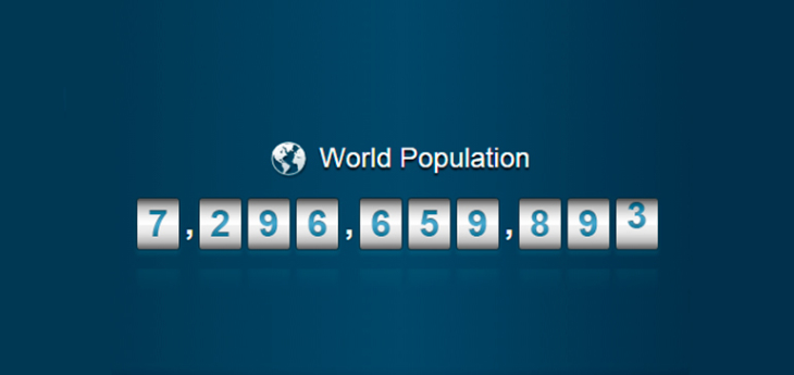 На 4 января 2016 года население Земли превысило 7,296 млрд человек