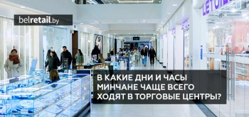 В какие дни минчане чаще всего ходят в торговые центры?