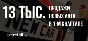В первом квартале автодилеры продали более 13 тыс. автомобилей