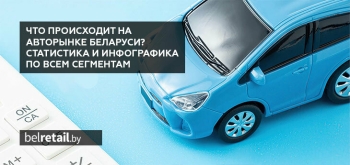 Какие авто привозили в Беларусь в 2025 году, и что будет в 2026-м