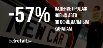 На рынке новых авто Беларуси происходят кардинальные изменения