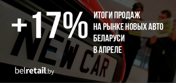 Авторынок Беларуси в позитиве: итоги продаж в апреле
