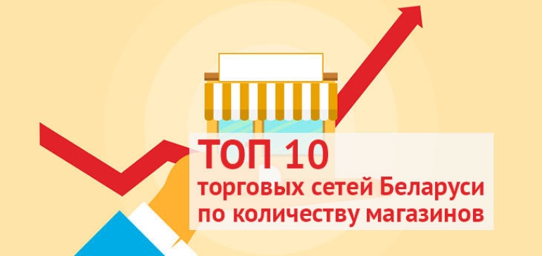 ТОП 10 торговых сетей Беларуси по количеству магазинов