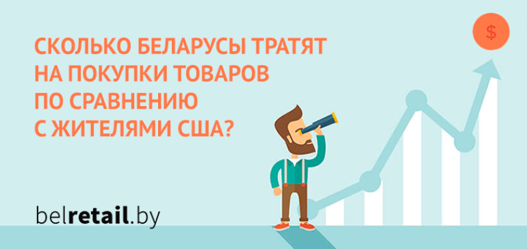 Сколько беларусы тратят на покупки товаров по сравнению с жителями США?