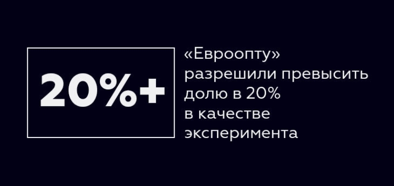 «Евроопту» в качестве эксперимента разрешили превысить 20%-ю долю в Оршанском районе