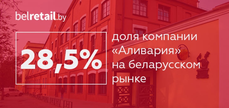 В 2018 году «Аливария» увеличила свою долю рынка до 28,5%