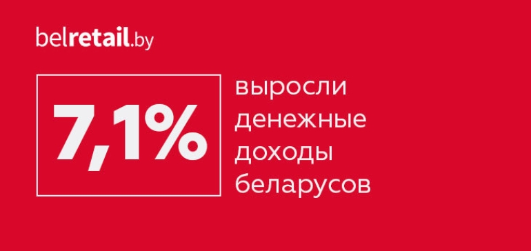 Денежные доходы беларусов продолжают расти