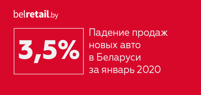 Продажи новых авто в январе ушли в «минус» после четырех лет роста