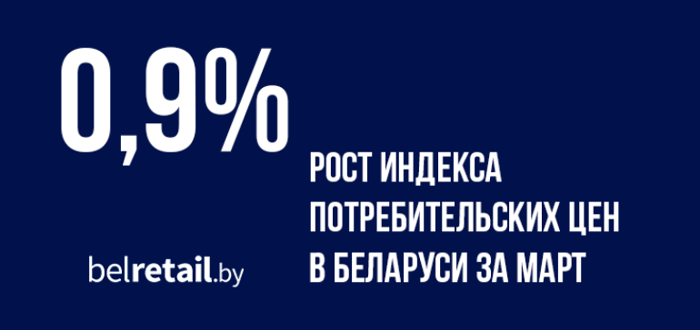 Индекс потребительских цен в Беларуси за март вырос на 0,9%