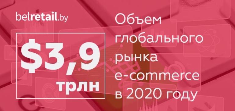 Объем глобальной электронной торговли в 2020 году составит $3,914 трлн 