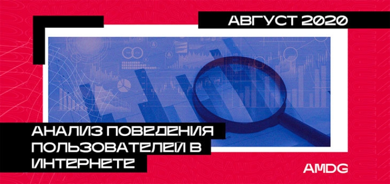 Как менялось поведение беларусов в интернете в неспокойном августе 2020 года?