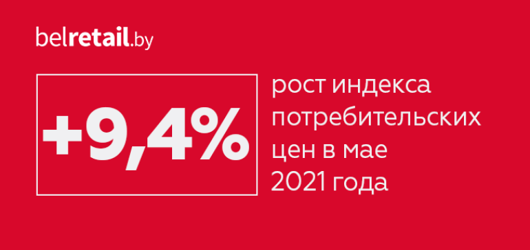 Цены на продукты и товары в Беларуси бьют рекорды