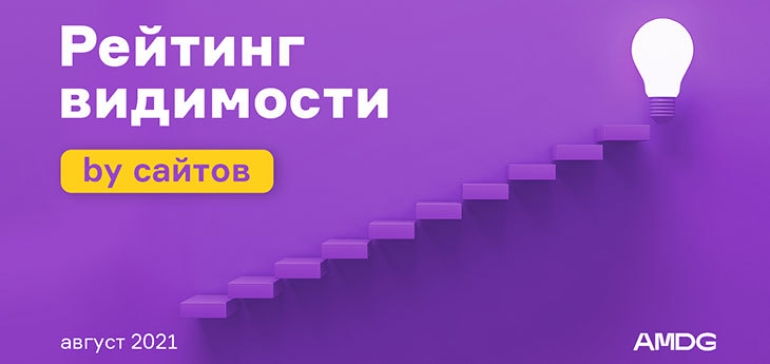 Остановка 7745.by и завершение летних апдейтов. Рейтинг видимости сайтов ритейлеров за август