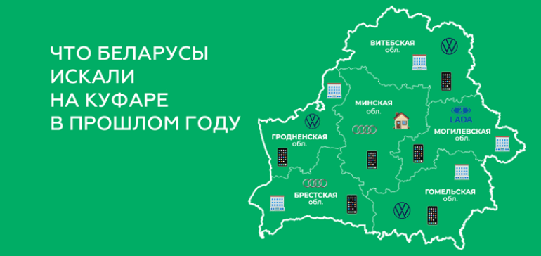 Итоги 2021 года: что беларусы искали на Куфаре в прошлом году