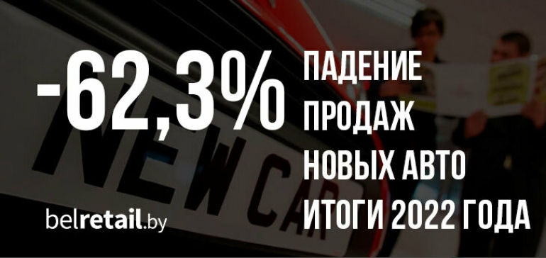 Официальные продажи новых авто в Беларуси упали на 62%