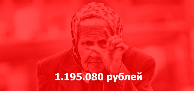С 1 ноября в Беларуси изменят бюджет прожиточного минимума