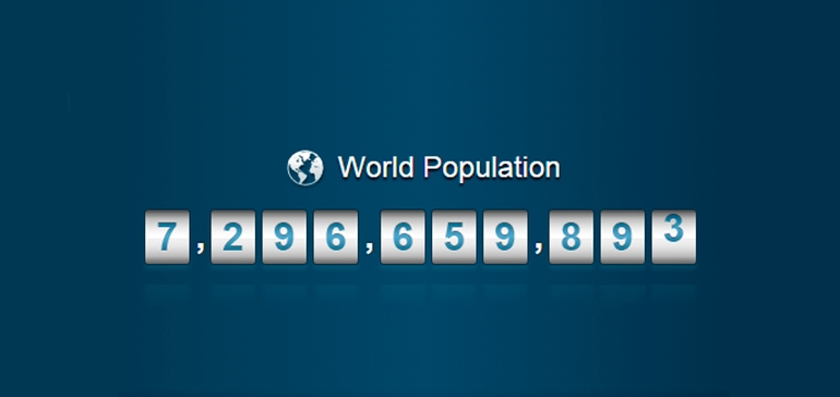 На 4 января 2016 года население Земли превысило 7,296 млрд человек